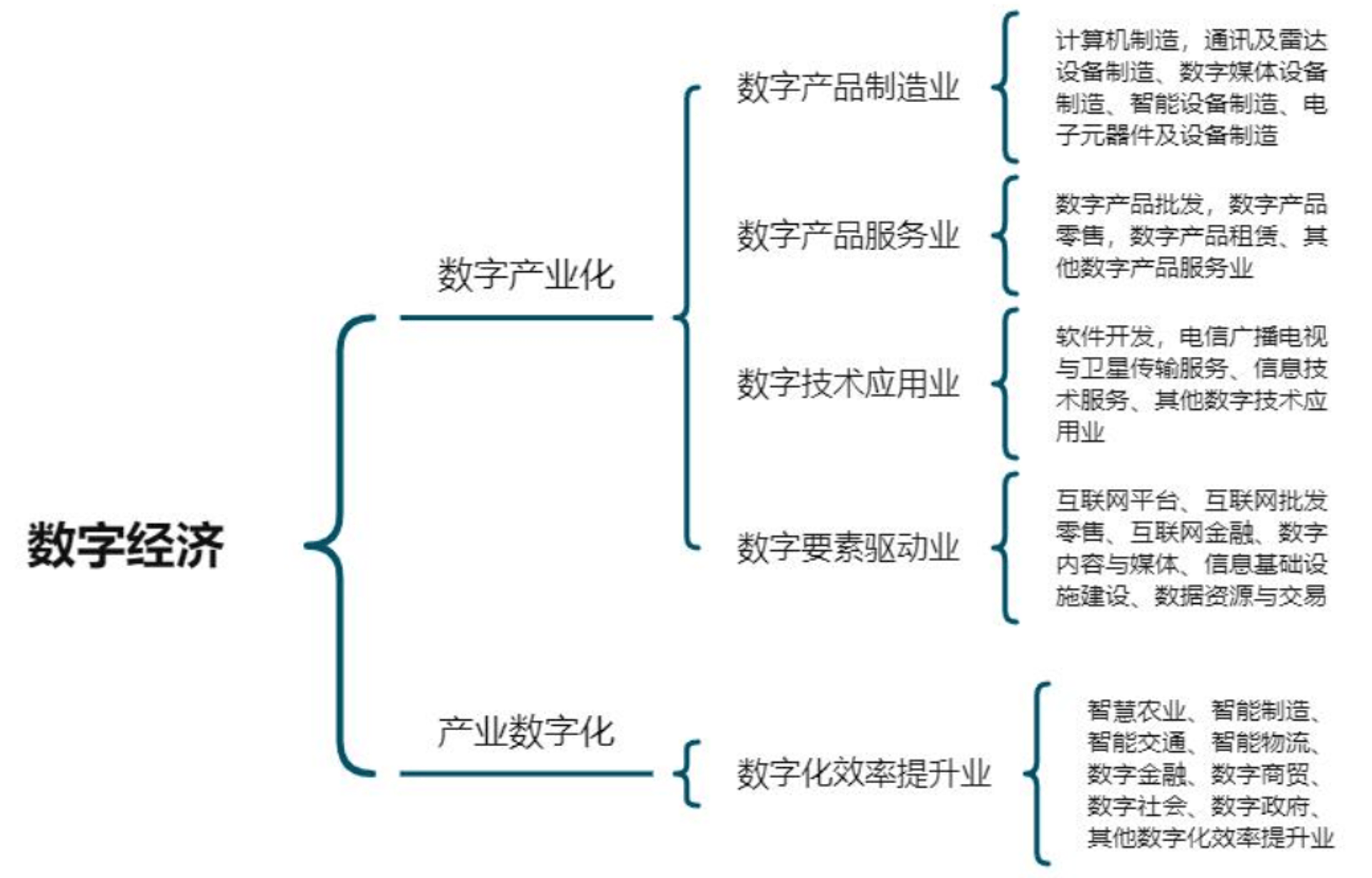 恒任互联网